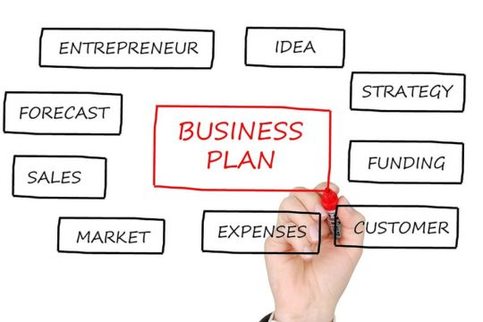 Business Plan Template for $250M+ Projects: What Lenders Want